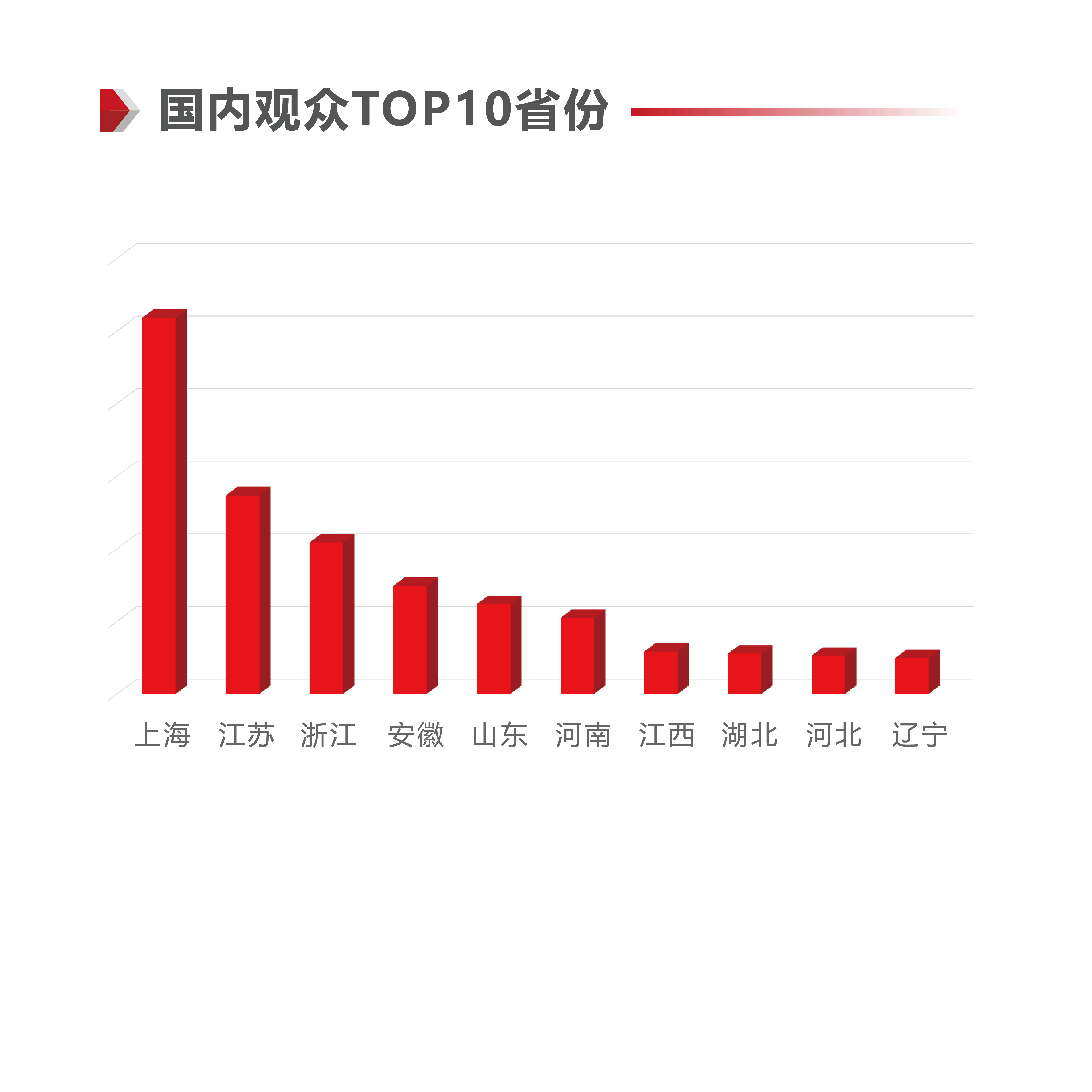 中國國際寵物水族用品展覽會