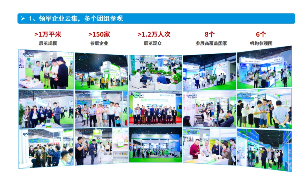 中国制浆造纸工业及生物降解材料展览会