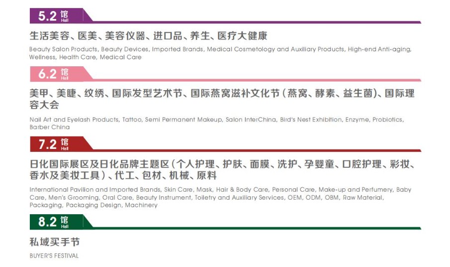 中國（上海）美博會(huì )