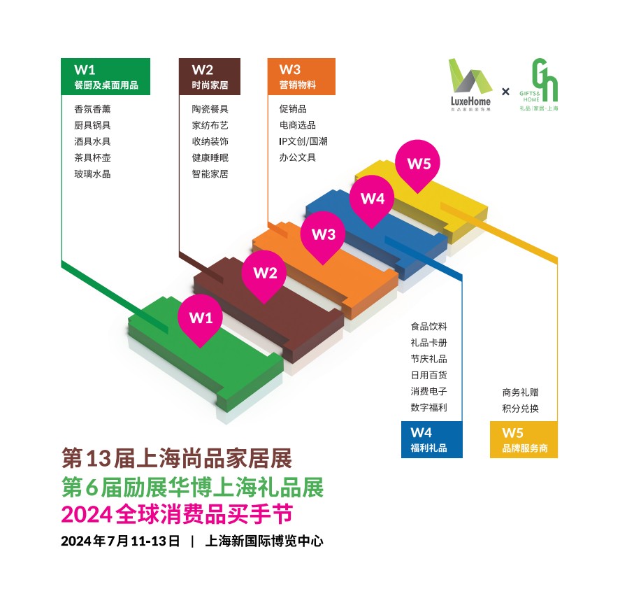 上海尚品家居及室内装饰展览会