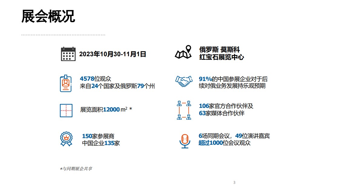 俄羅斯莫斯科國際機(jī)械工業(yè)展覽會(huì)