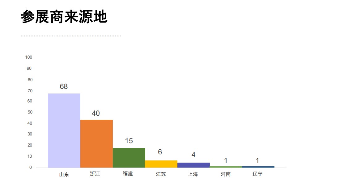 俄羅斯莫斯科國際機(jī)械工業(yè)展覽會(huì)