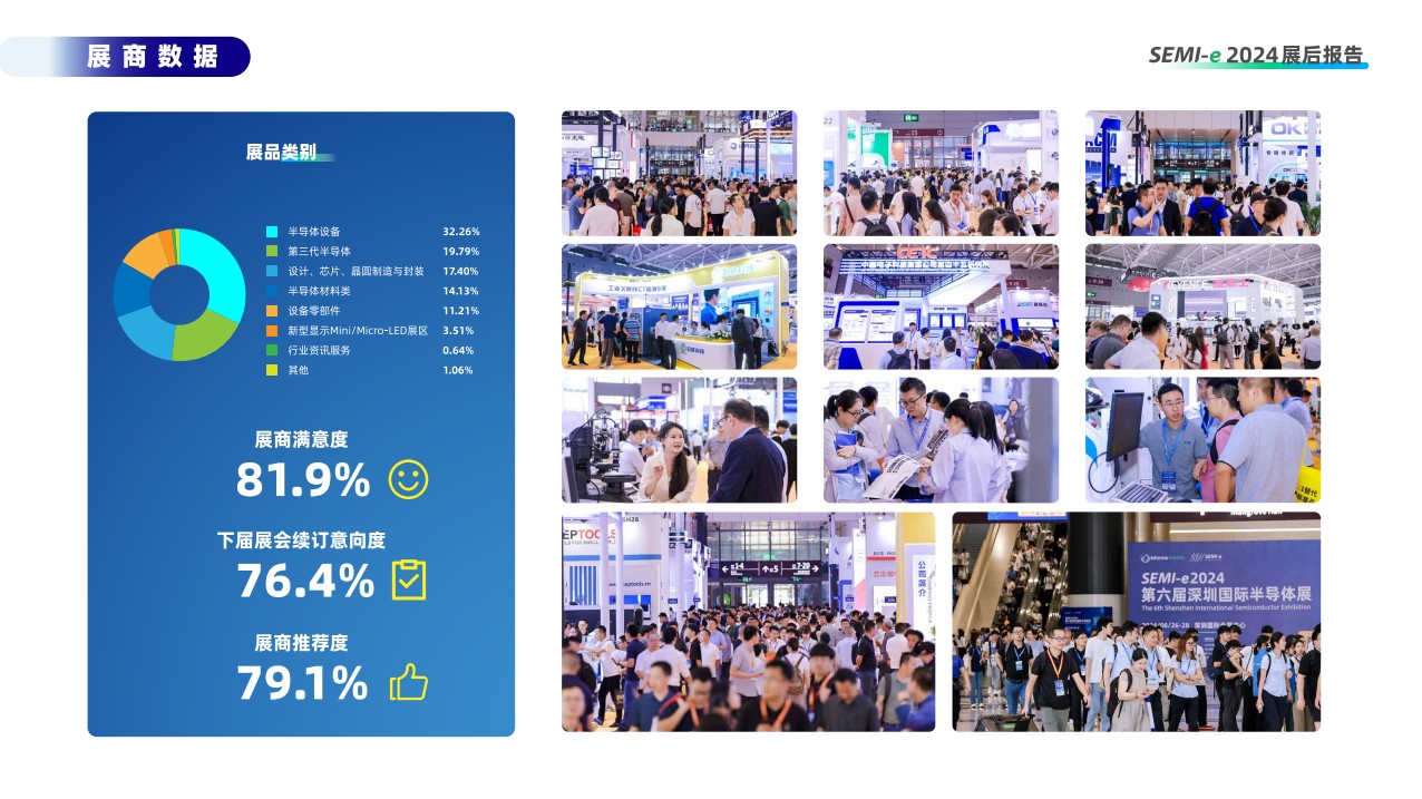 深圳国际半导体及显示技术展览会