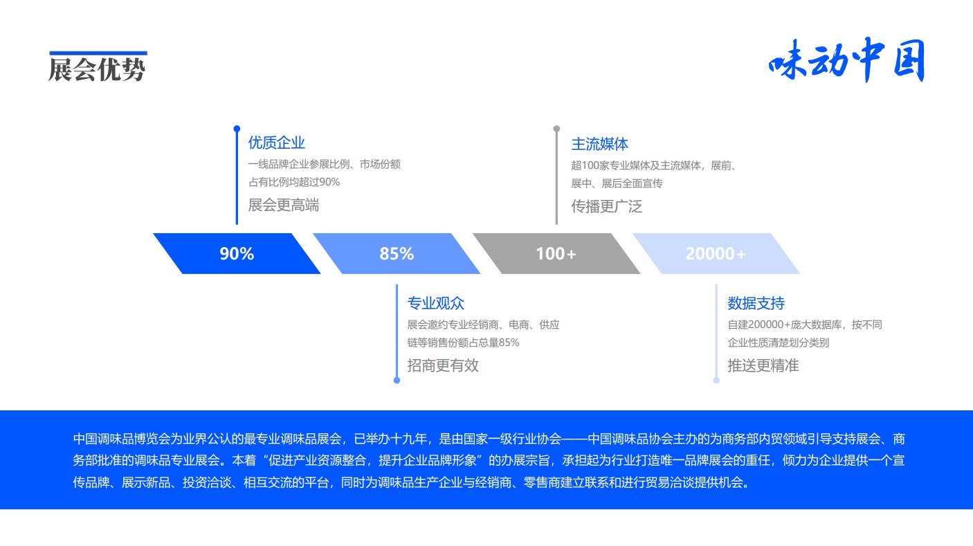 中國（廣州）調味品及食品配料展覽會