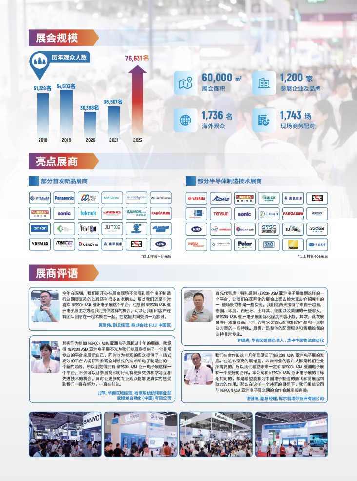 亞洲電子生產設備暨微電子工業展覽會