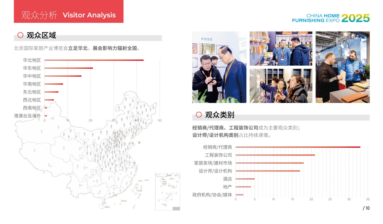 北京国际家居产业博览会