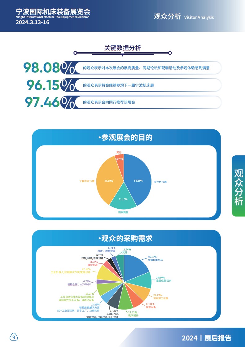 寧波國際機床裝備展覽會