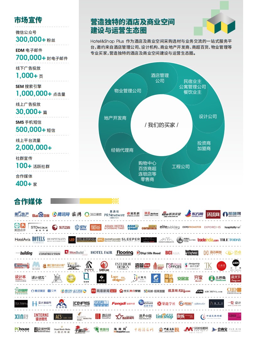 上海国际商业空间博览会