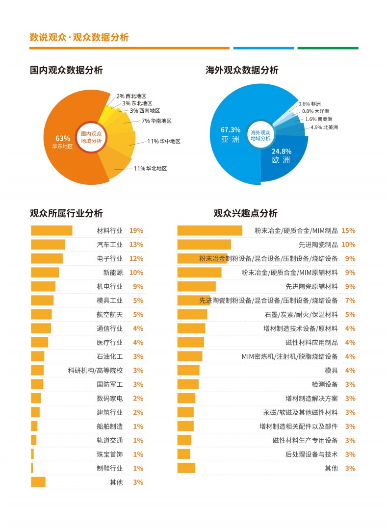 中國國際先進陶瓷展覽會