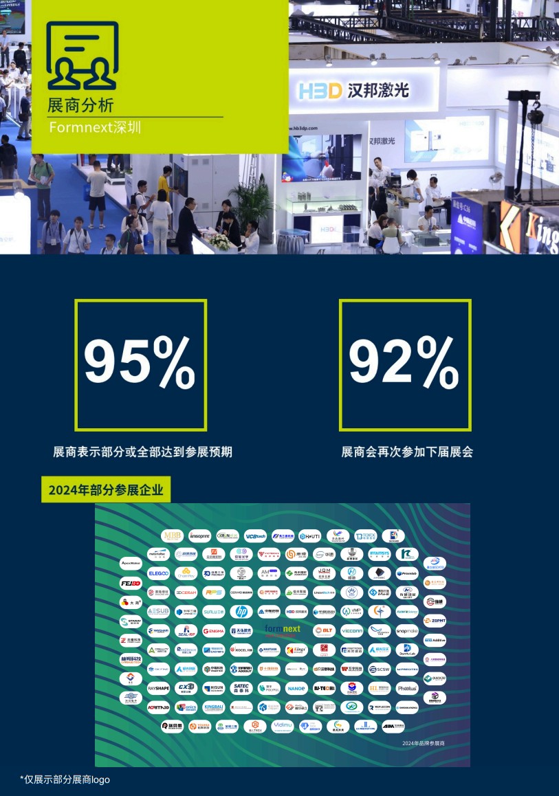 深圳國(guó)際3D打印、增材制造及精密成型展覽會(huì)