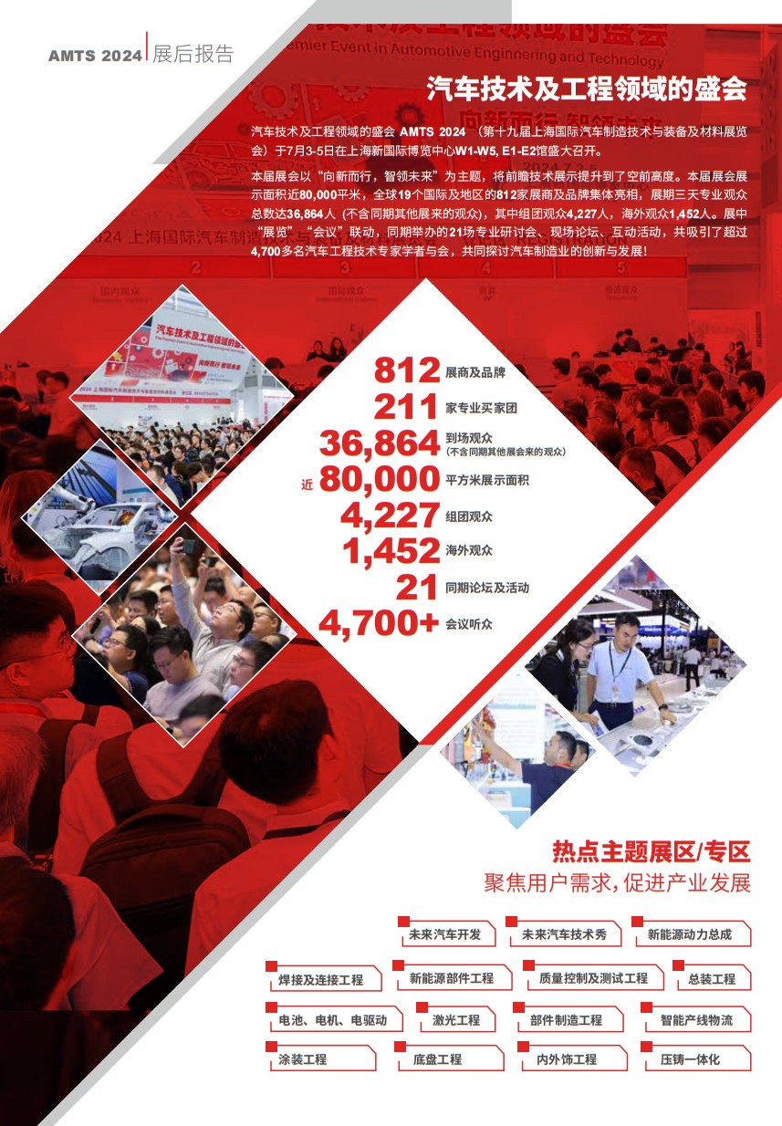 上海国际汽车制造技术与装备及材料展览会
