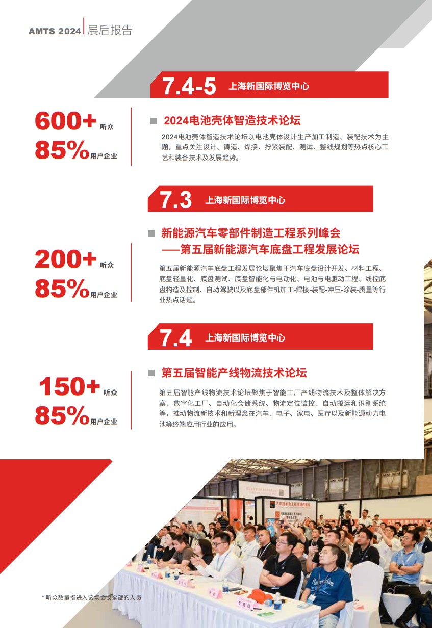 上海国际汽车制造技术与装备及材料展览会