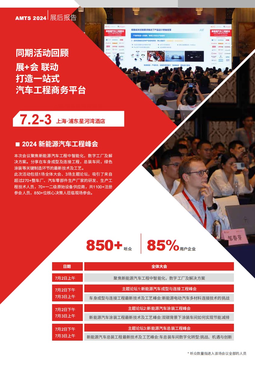 上海国际汽车制造技术与装备及材料展览会