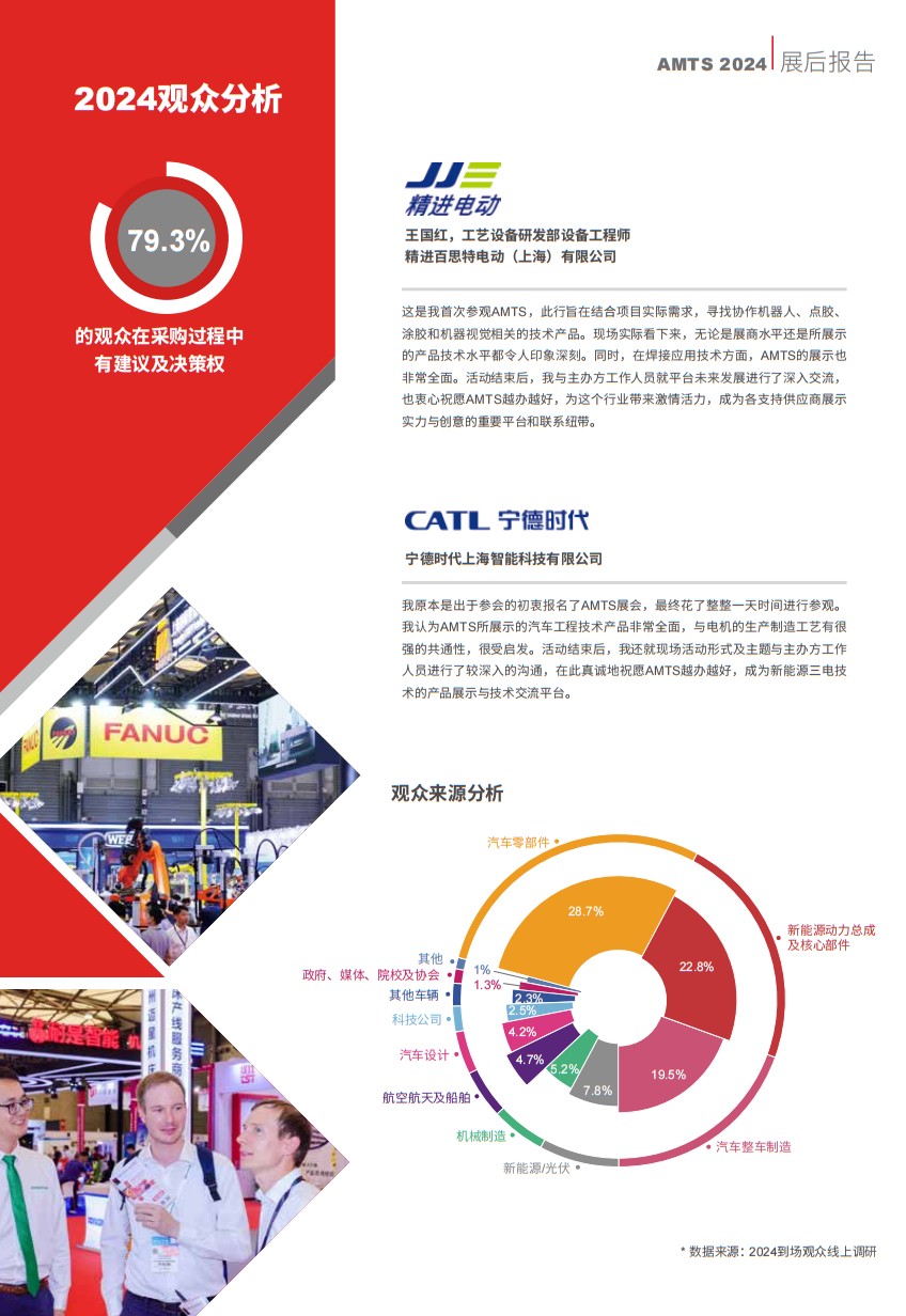 上海国际汽车制造技术与装备及材料展览会