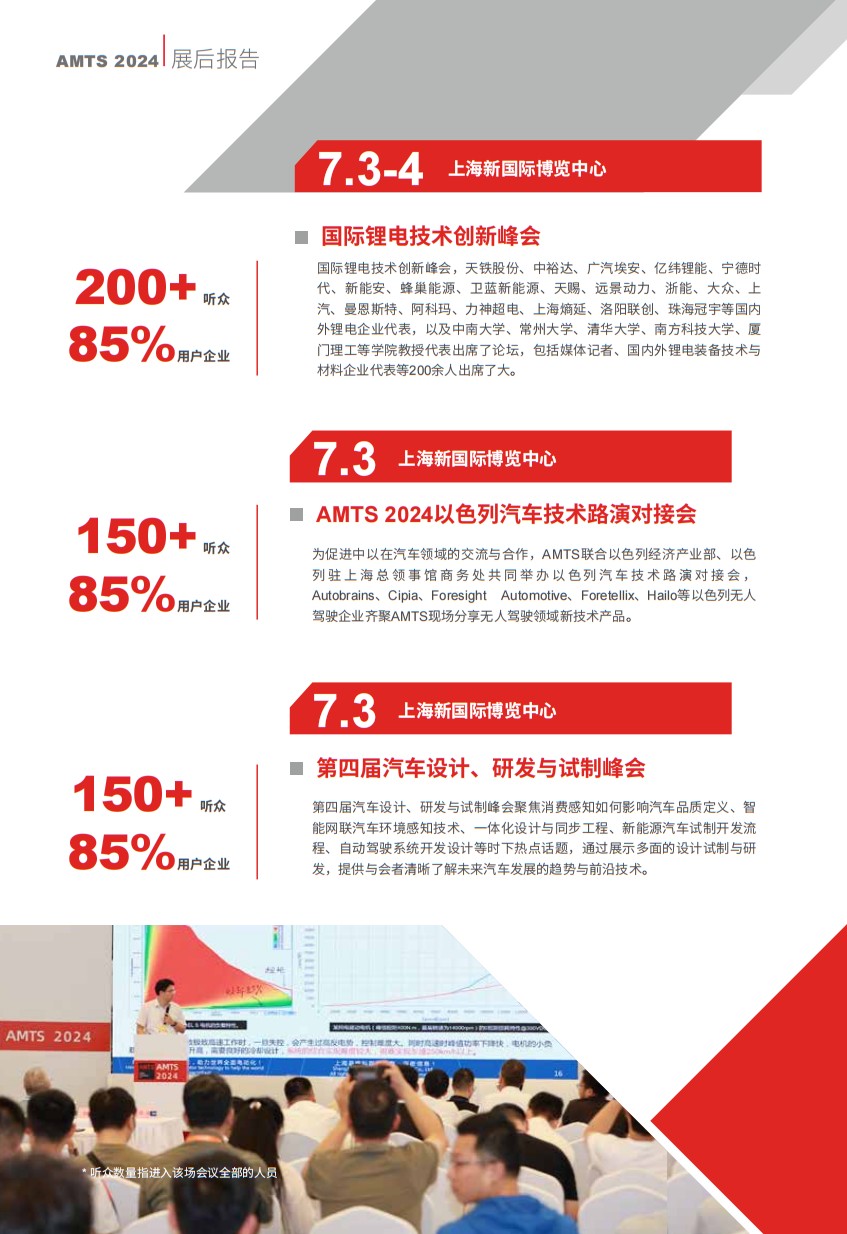上海国际汽车制造技术与装备及材料展览会