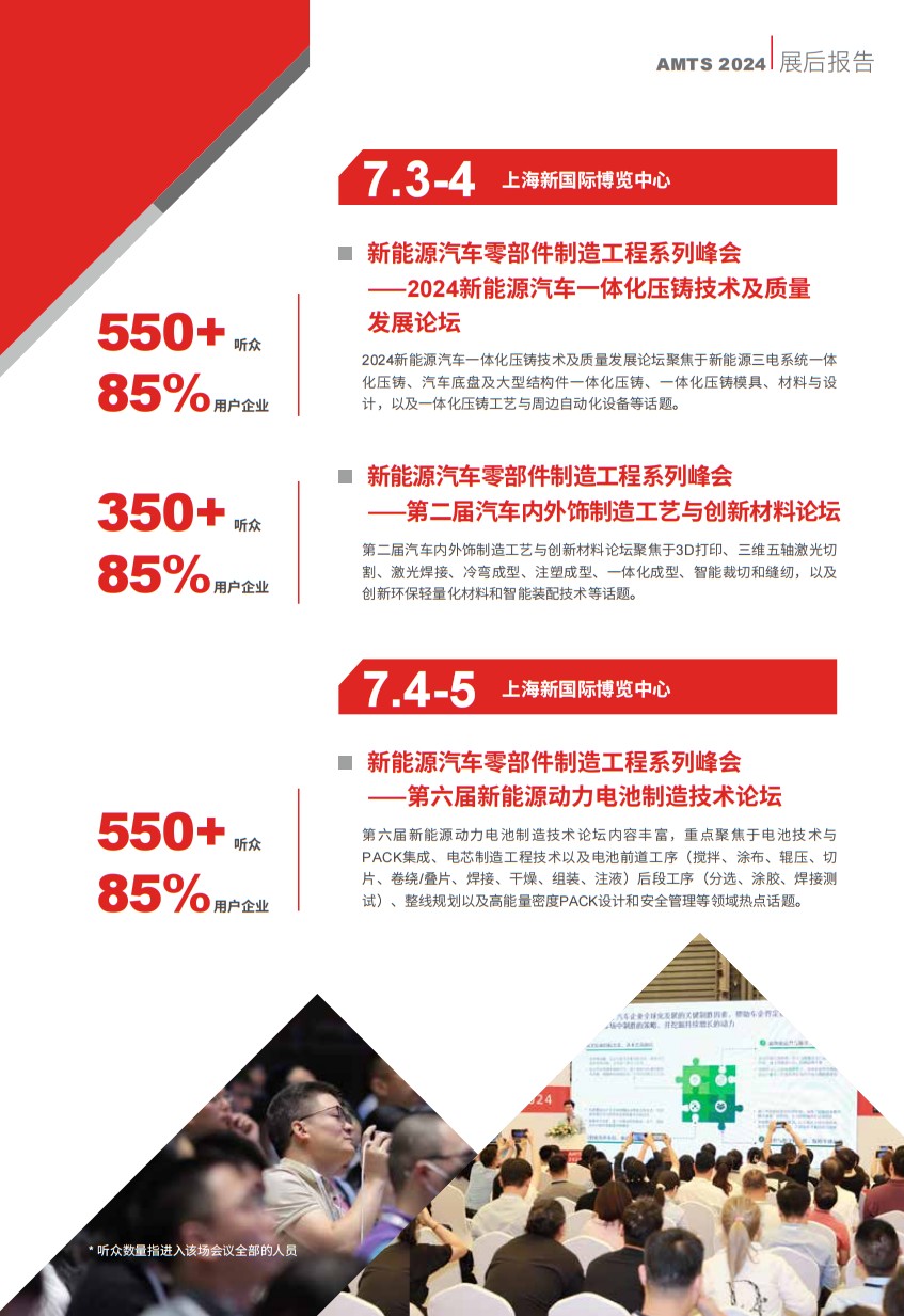 上海国际汽车制造技术与装备及材料展览会