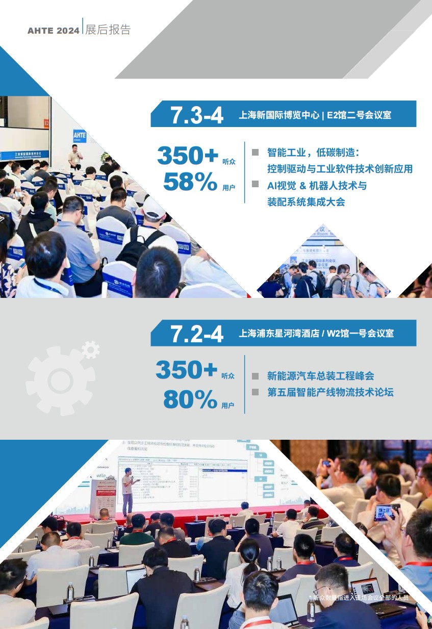 上海国际工业装配及传输技术展览会