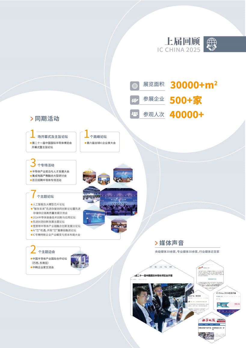 中国国际半导体博览会