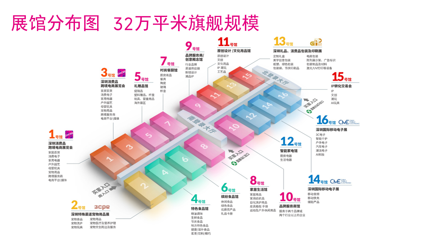 中國（深圳）國際禮品及家居用品展覽會