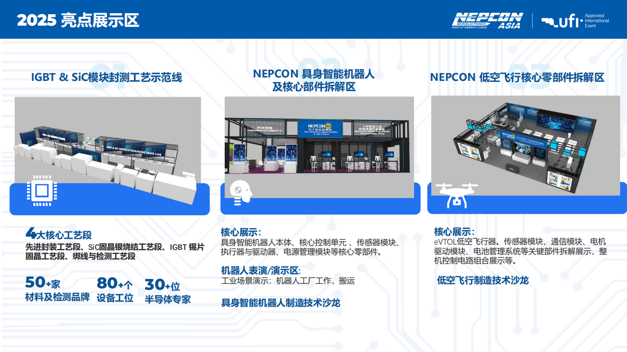 亞洲電子生產(chǎn)設備暨微電子工業(yè)展覽會
