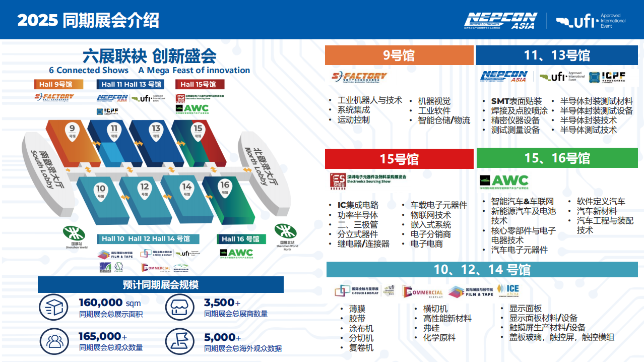 亞洲電子生產(chǎn)設備暨微電子工業(yè)展覽會