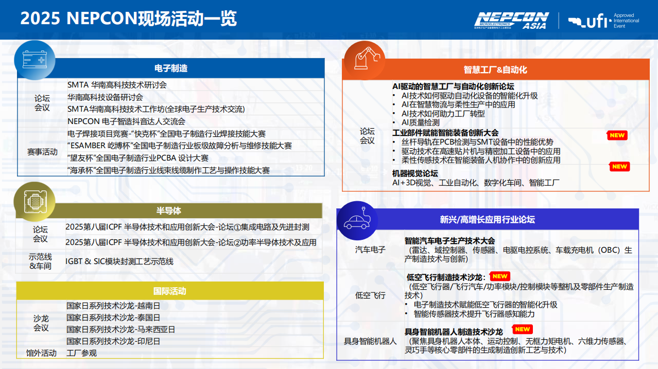 亞洲電子生產(chǎn)設備暨微電子工業(yè)展覽會