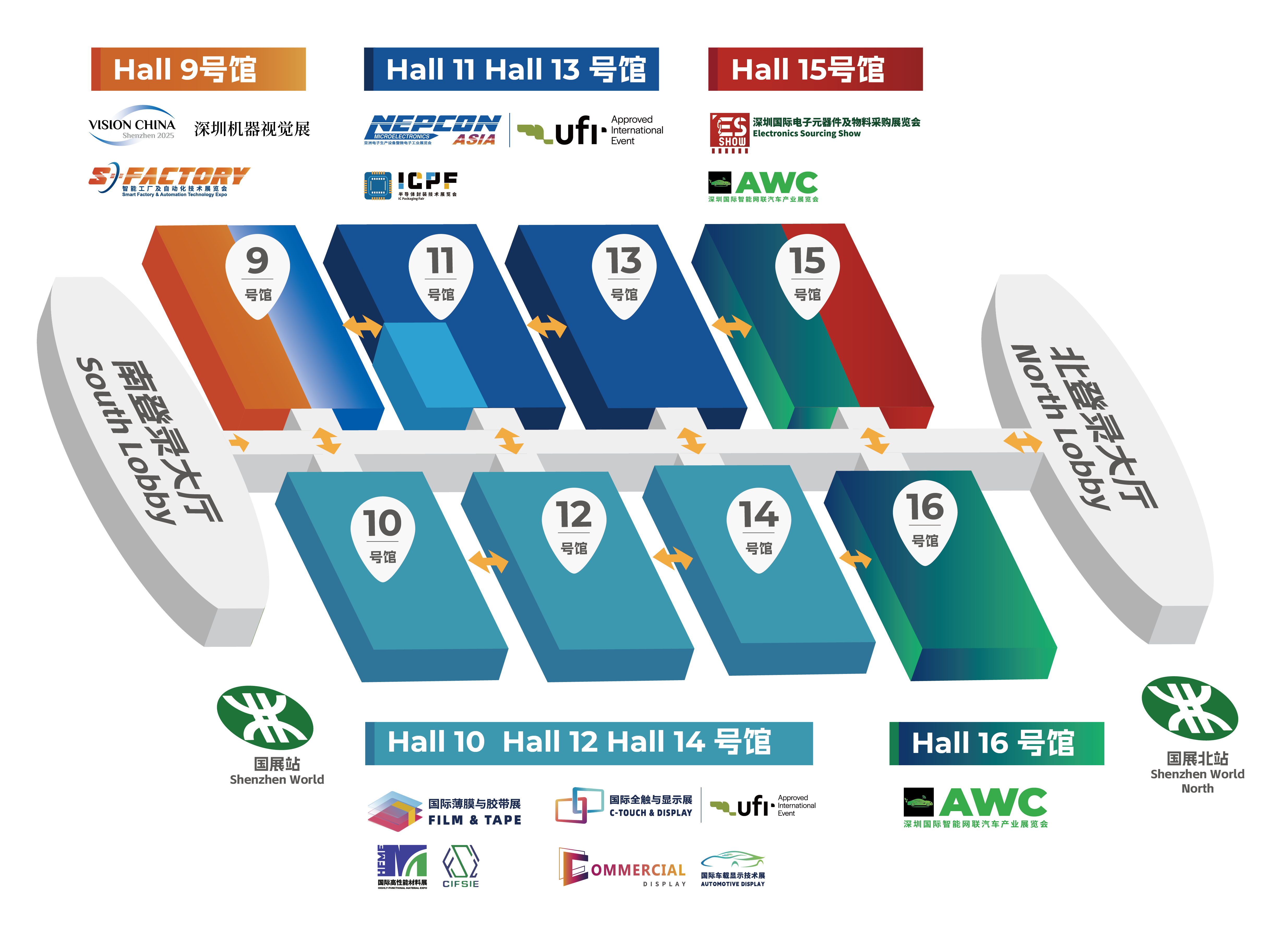 深圳国际商用显示技术展览会