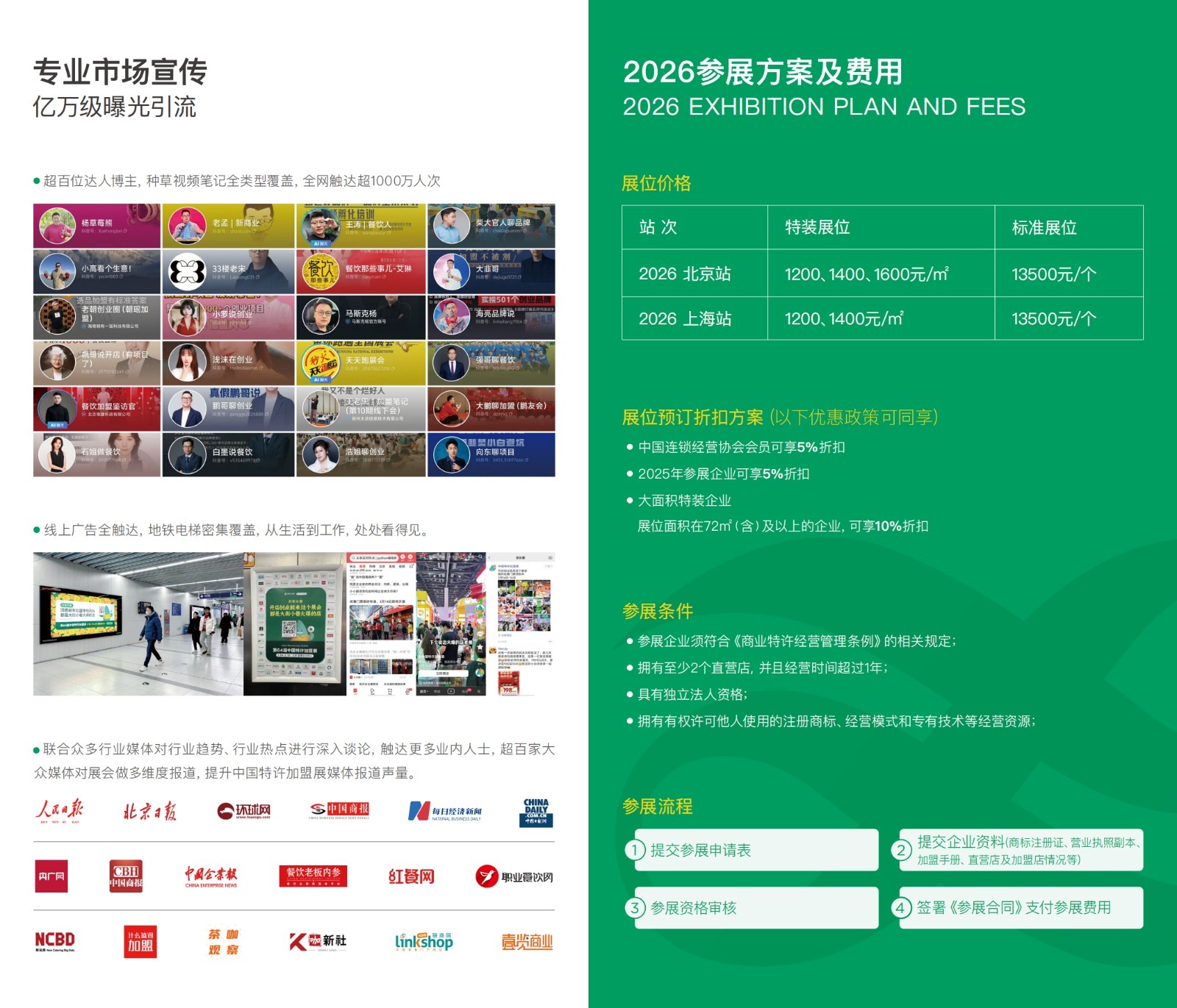 中国特许加盟展