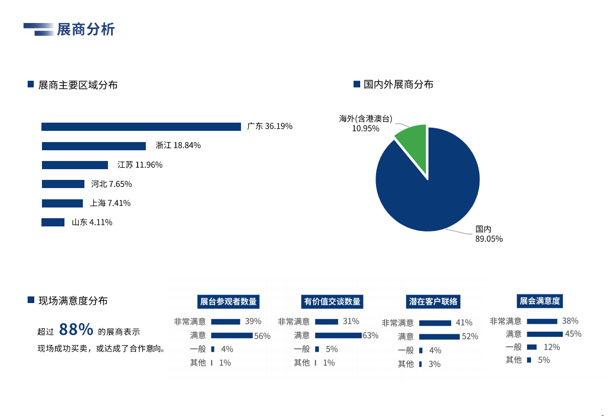 广州国际智能机器人展览会