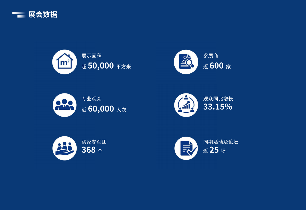 广州国际智能机器人展览会