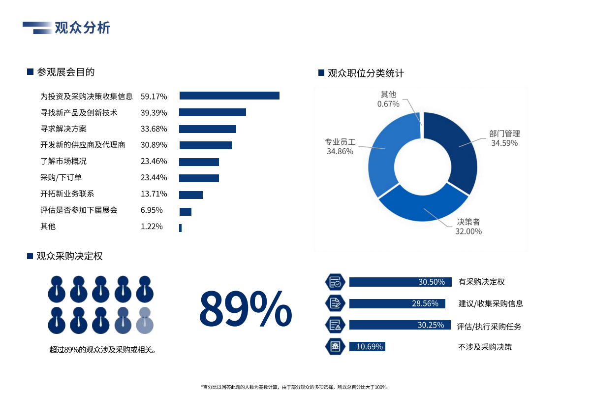 广州国际智能机器人展览会