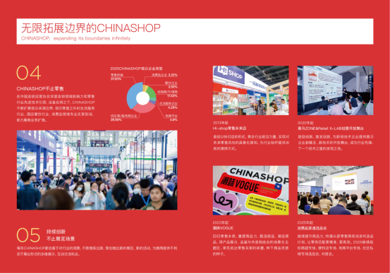 中国零售业博览会