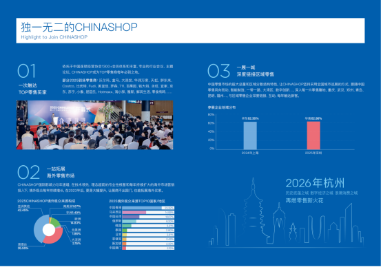 中国零售业博览会