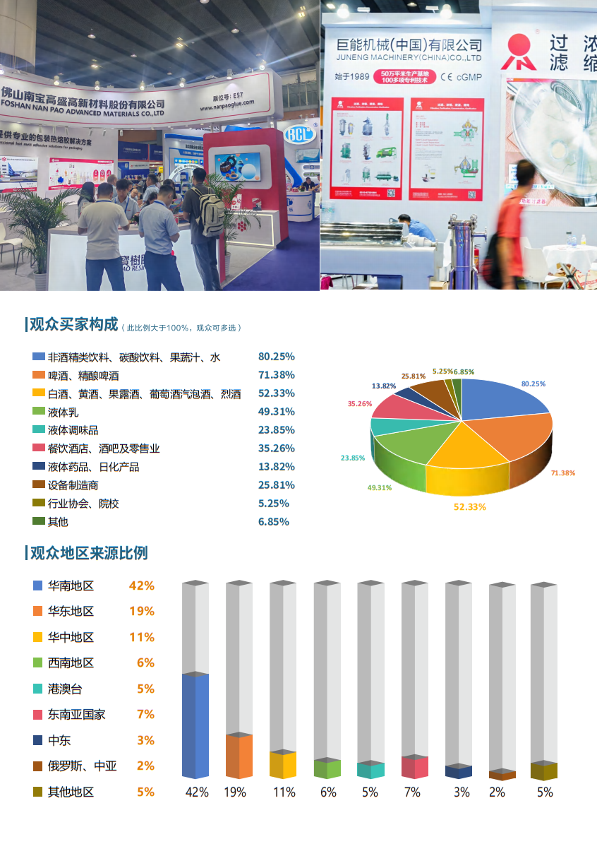 广州国际酒饮料制造设备及液态加工技术展览会