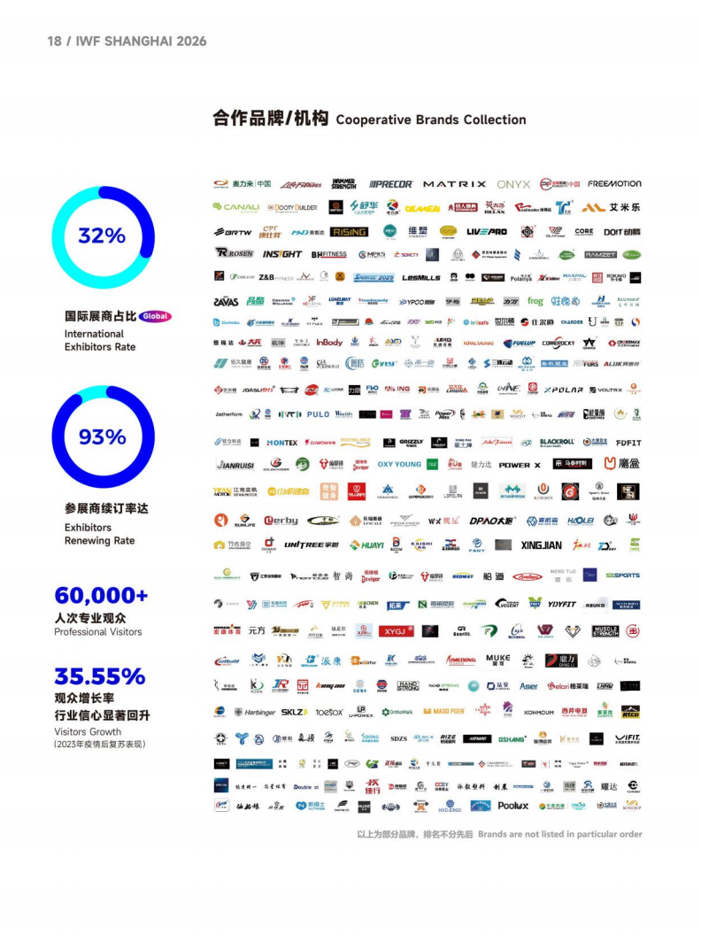中国(上海)国际健身展览会