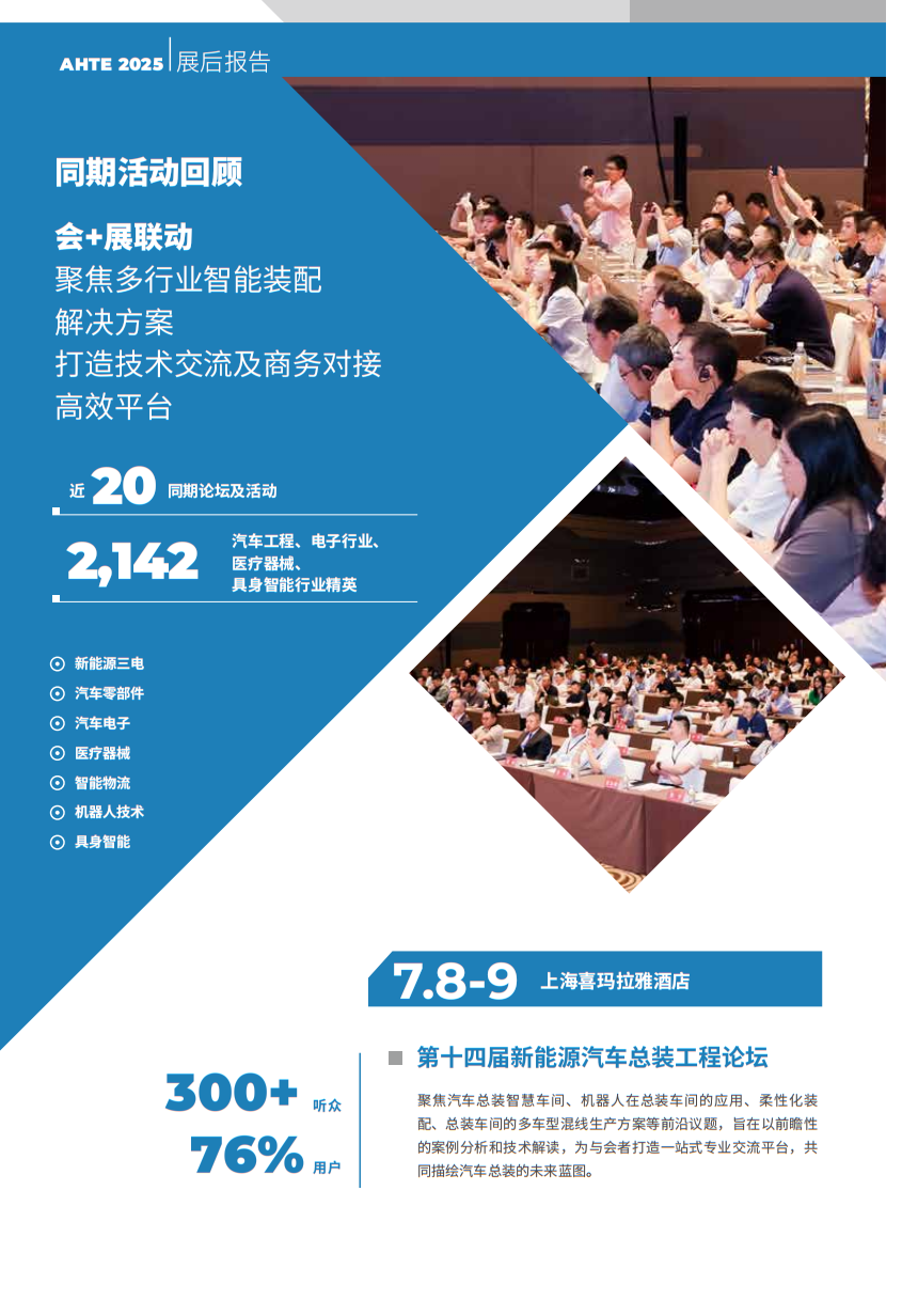 上海国际工业装配及传输技术展览会