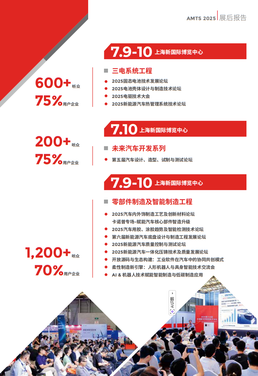 上海国际汽车制造技术与装备及材料展览会