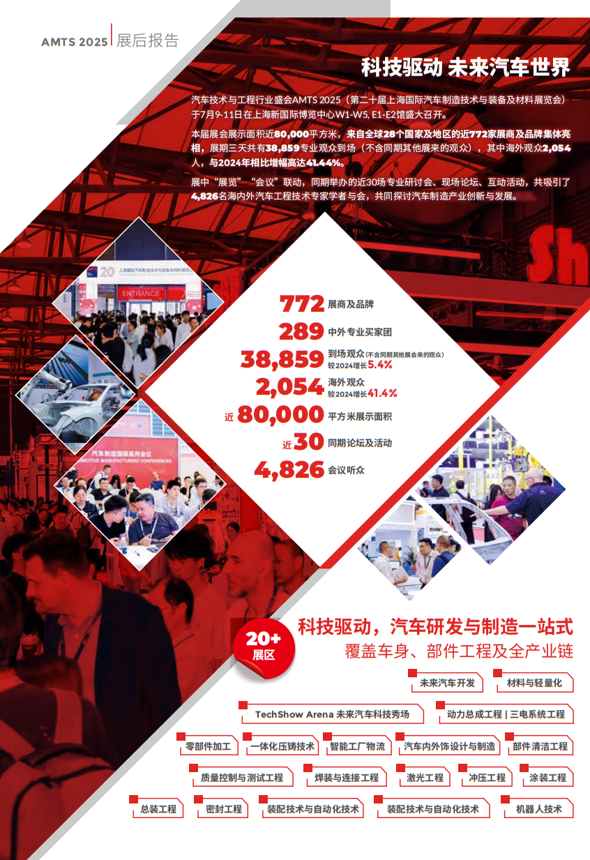 上海国际汽车制造技术与装备及材料展览会
