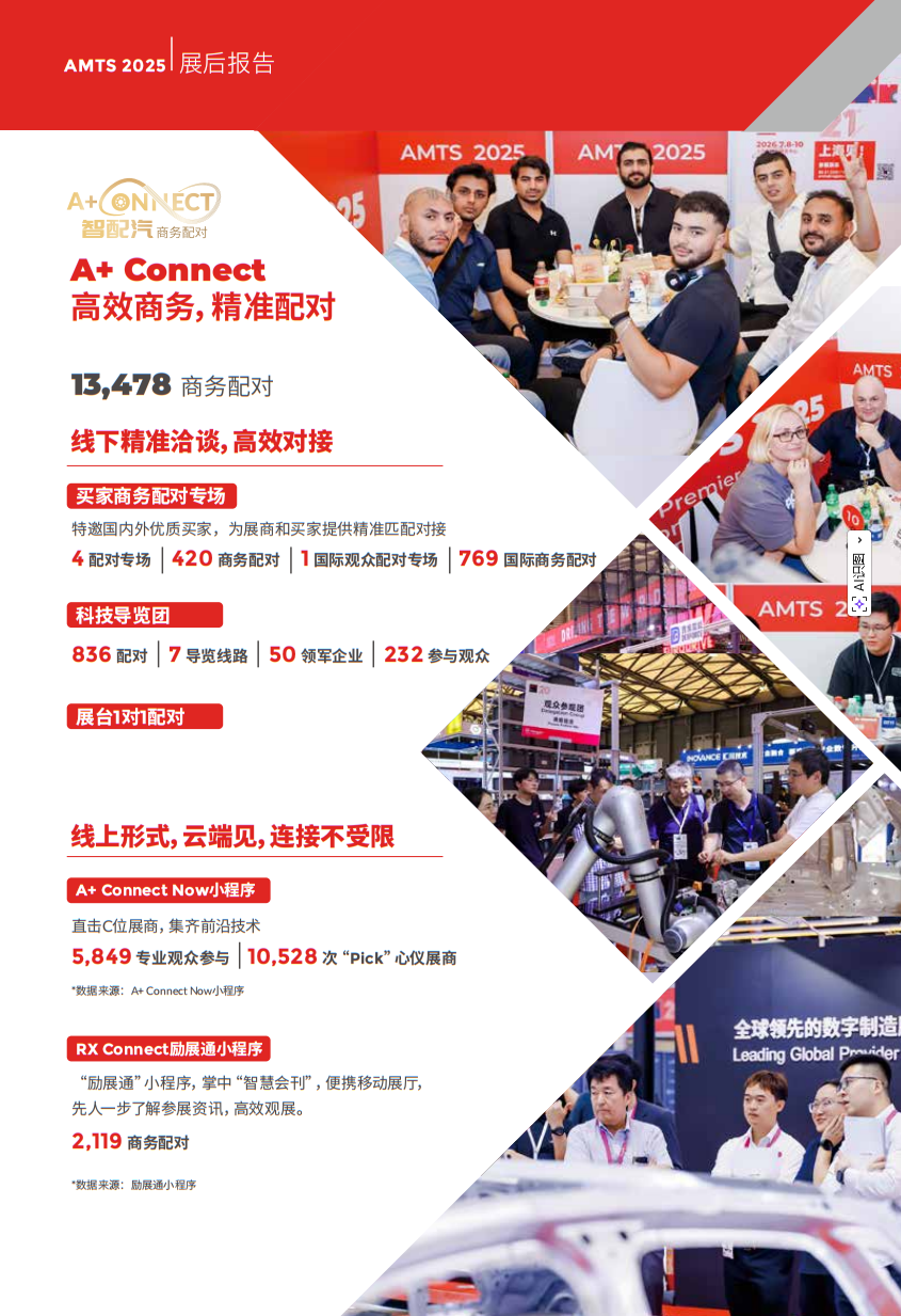 上海国际汽车制造技术与装备及材料展览会