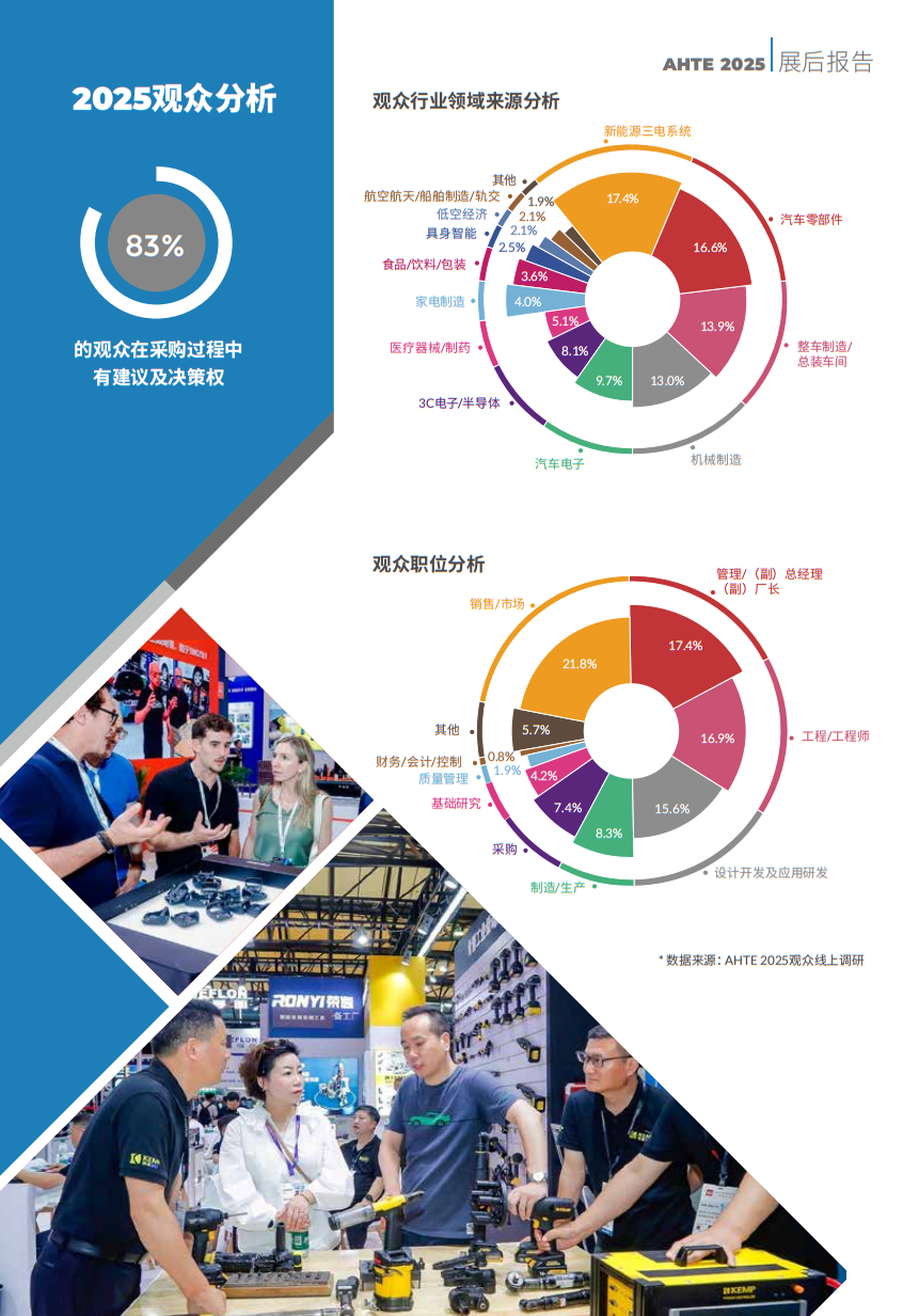上海国际工业装配及传输技术展览会