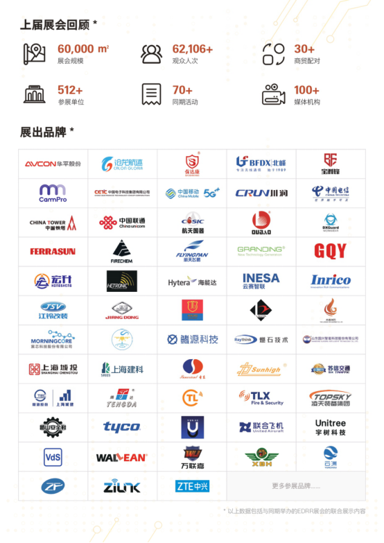 上海国际安全科技及应用展览会