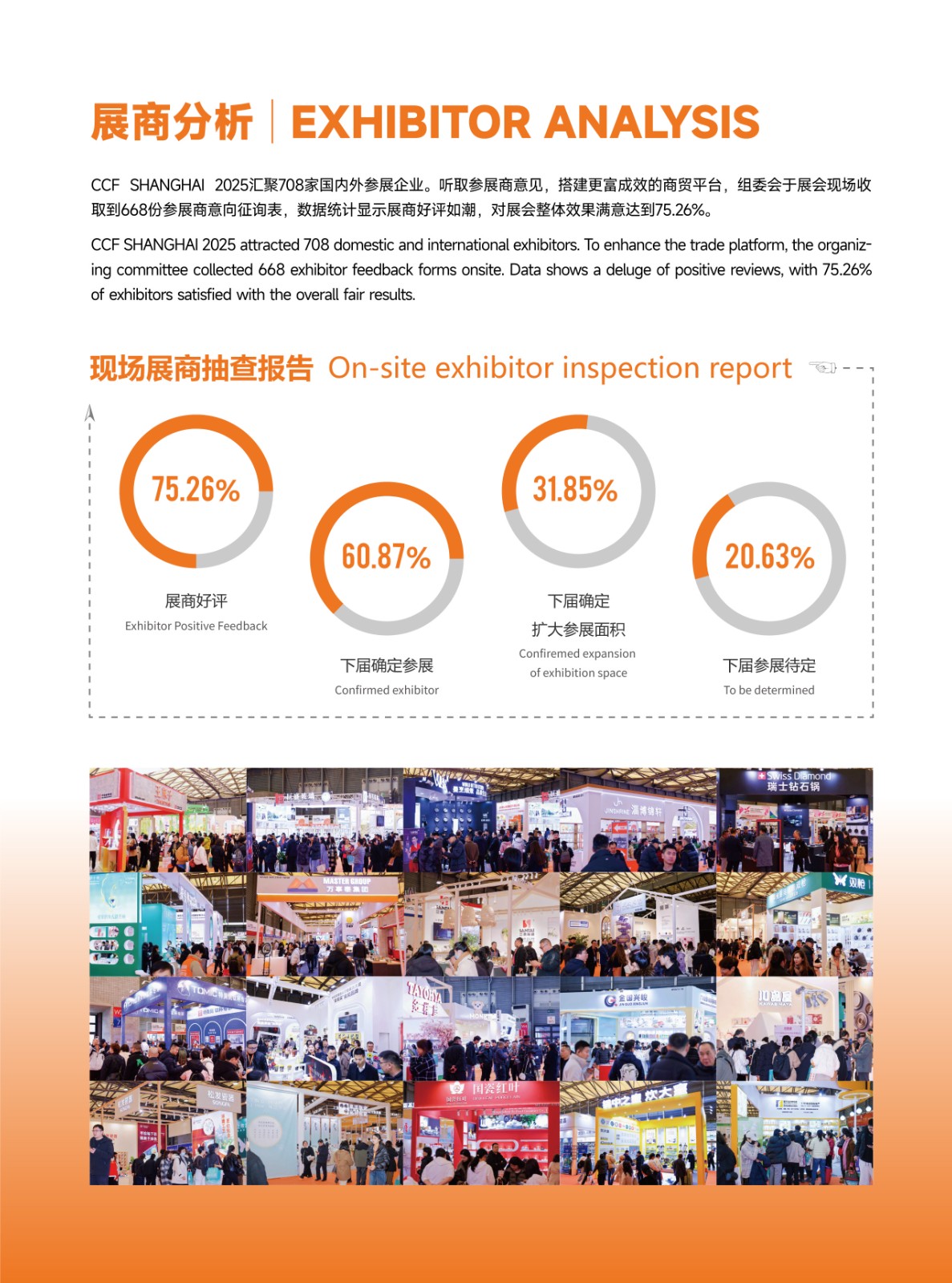 上海国际家居及时尚生活博览会