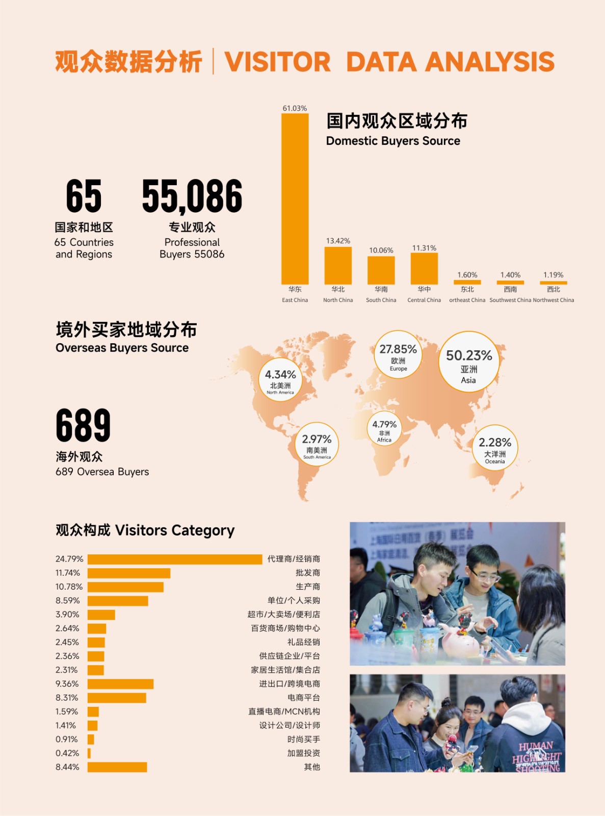 上海国际家居及时尚生活博览会