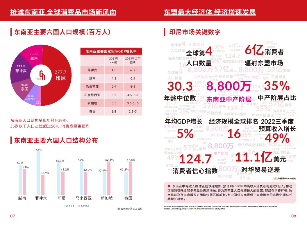 亚洲国际礼品展览会