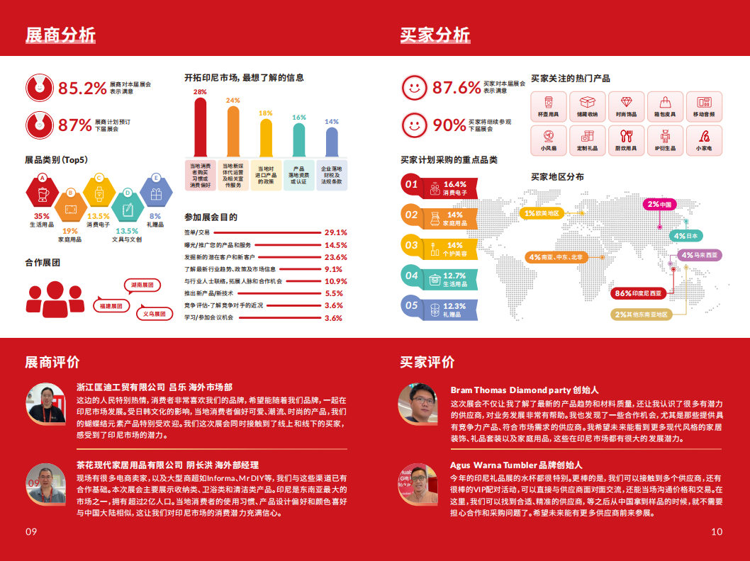 亚洲国际礼品展览会