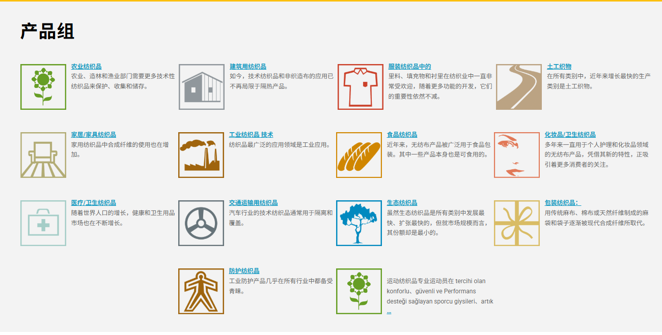 印度无纺布及非织造展览会