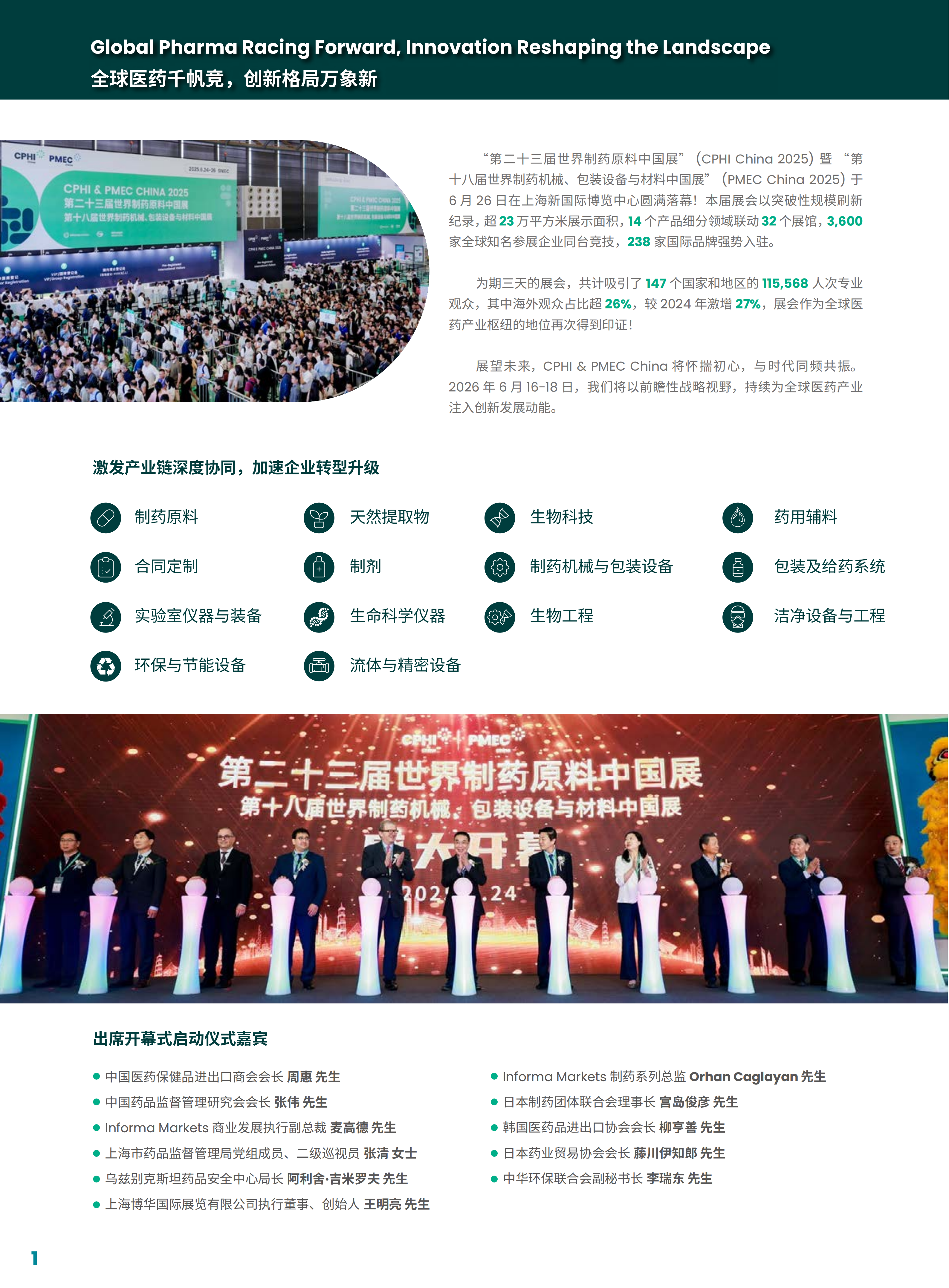 世界制药原料中国展