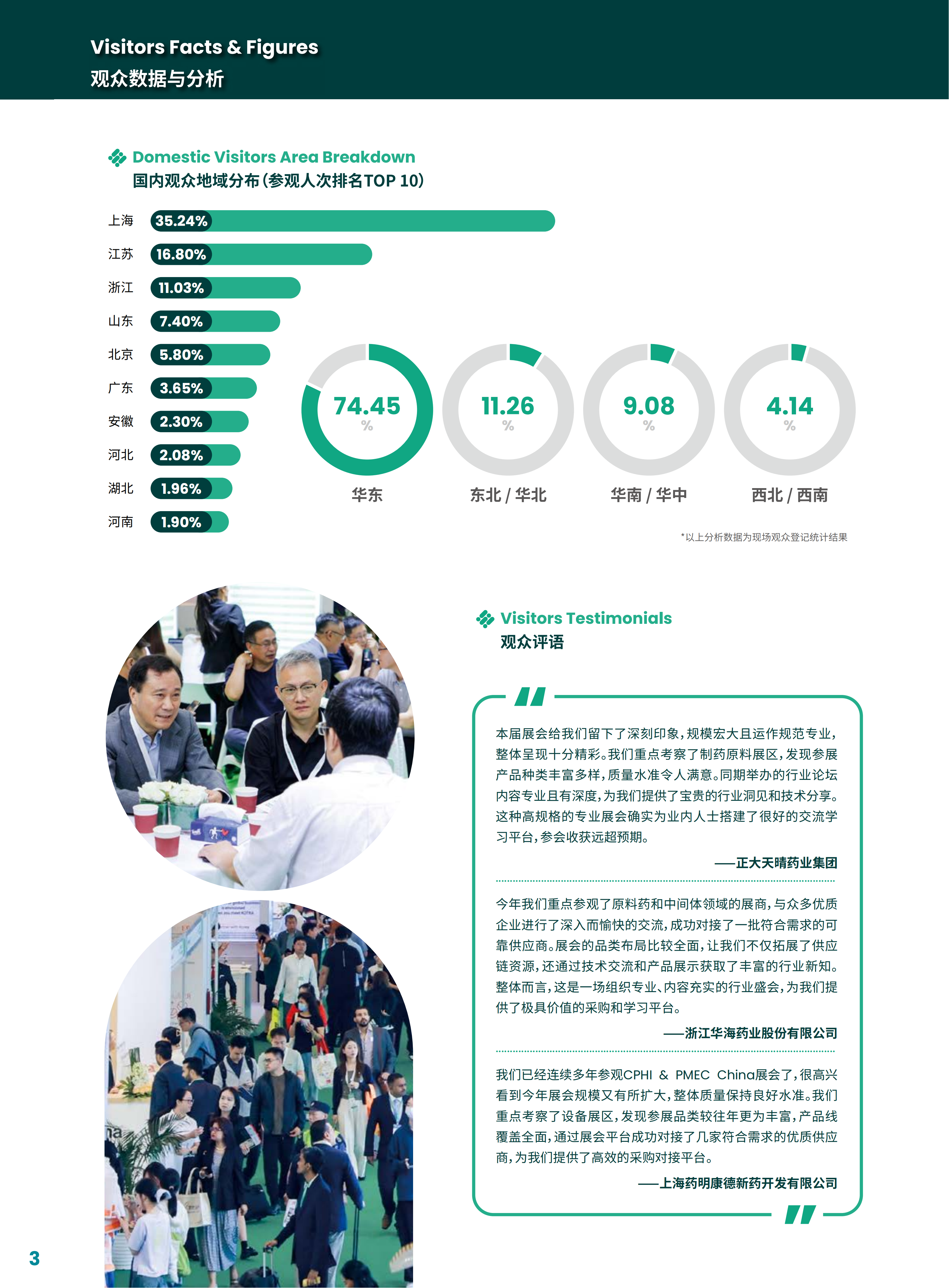 世界制药原料中国展