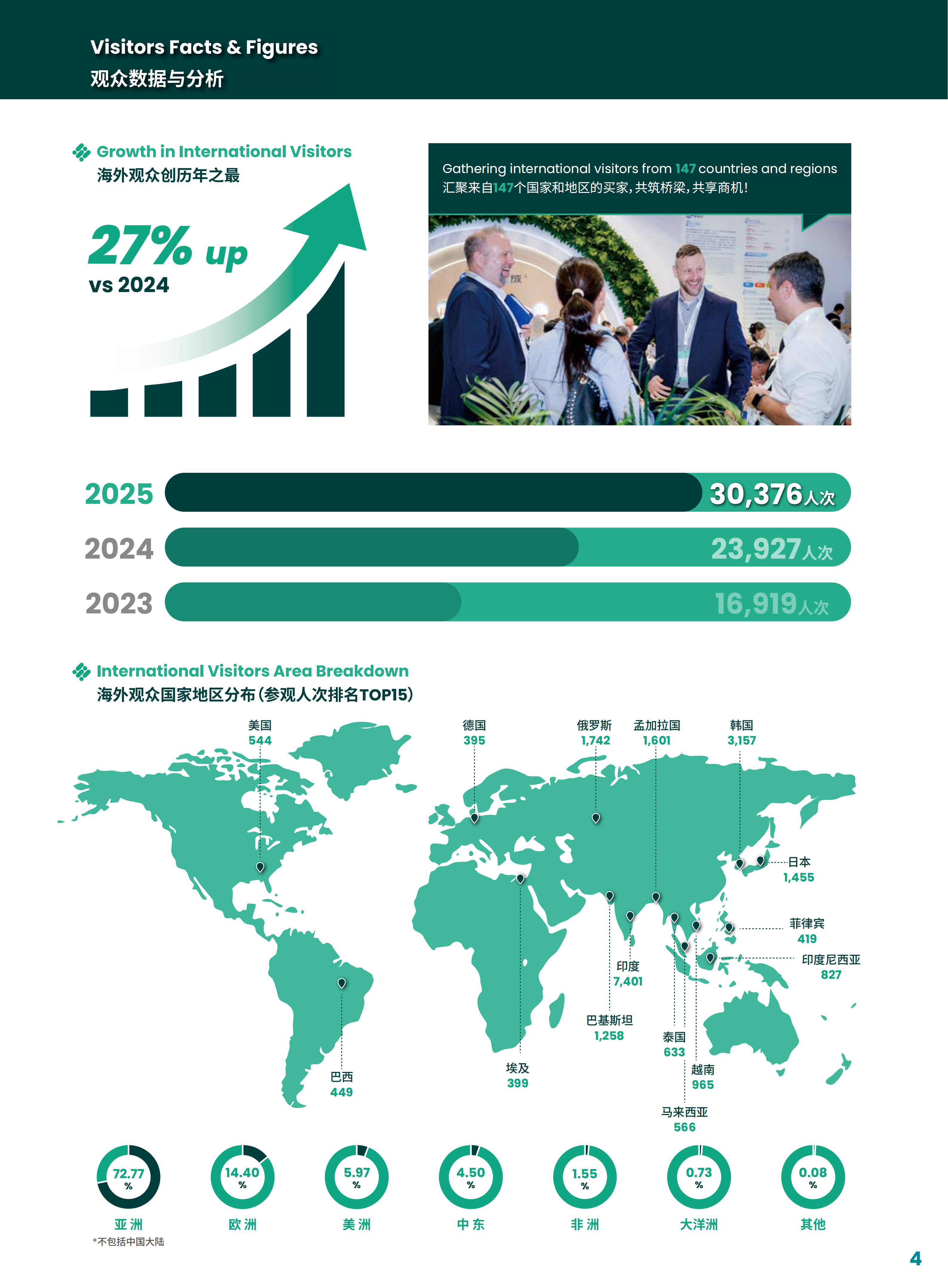 世界制药机械、包装设备与材料中国展