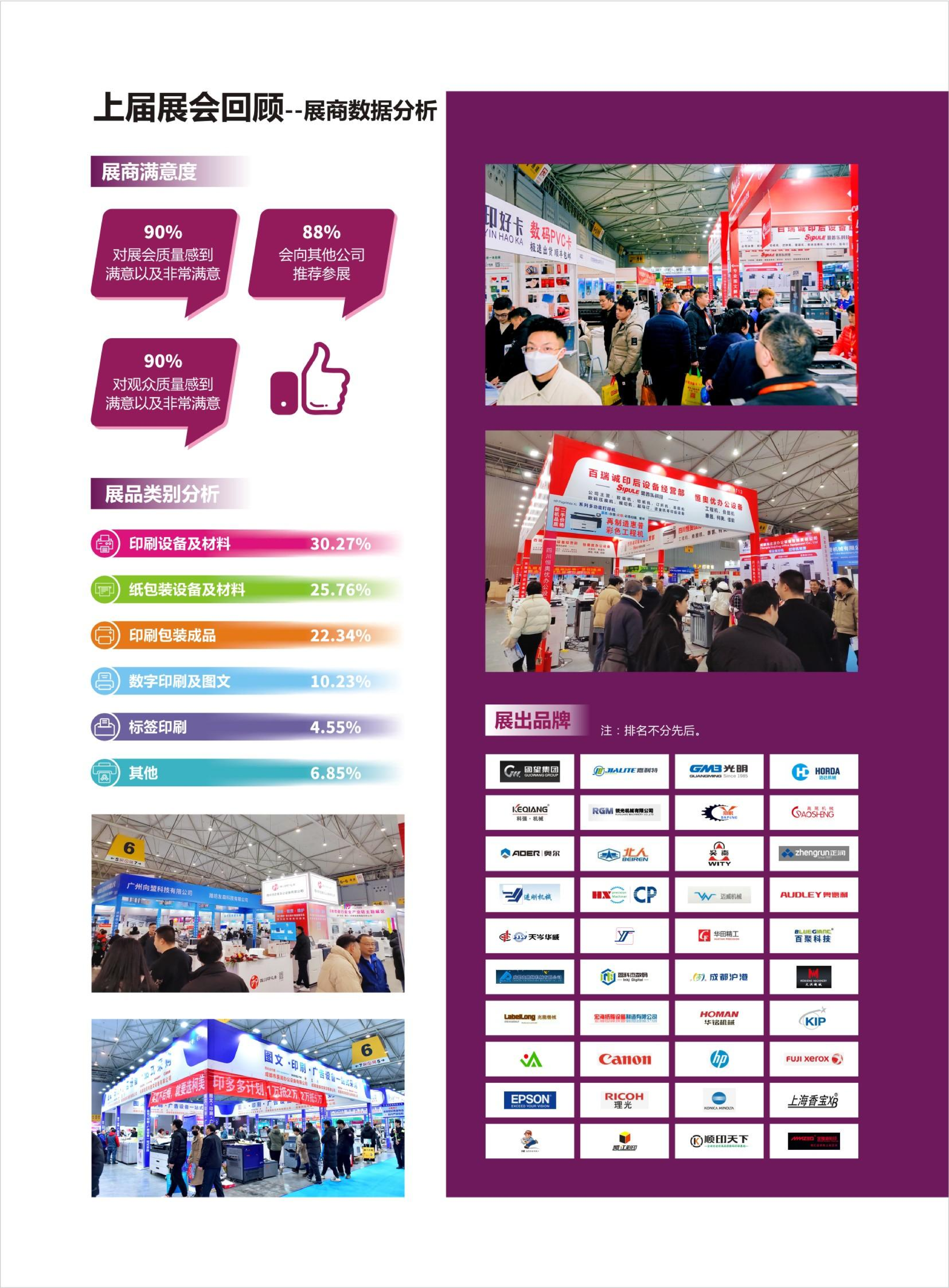 成都印刷包装产业展览会